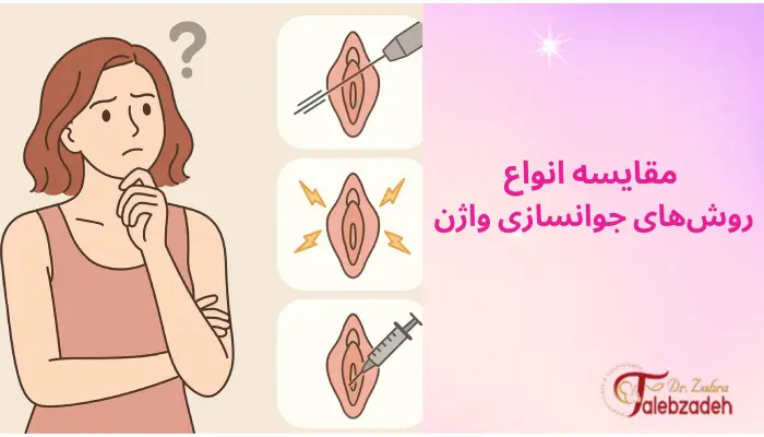 مقایسه انواع روشهای جوانسازی واژن