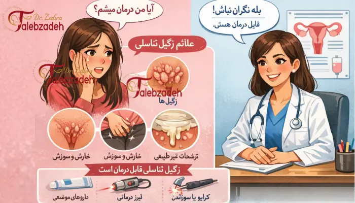 درمان زگیل تناسلی
