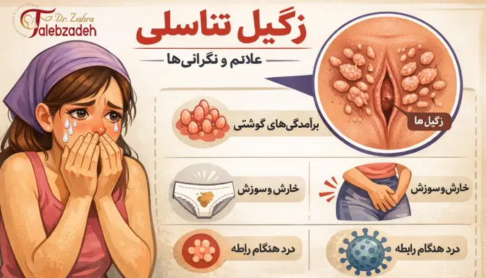 علائم زگیل تناسلی