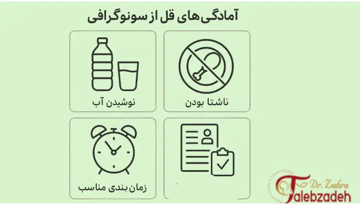 آمادگیهای قبل از سونوگرافی