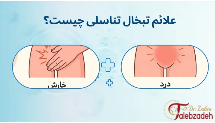 علائم تبخال تناسلی چیست؟