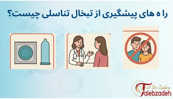 پیشگیری از تبخال تناسلی