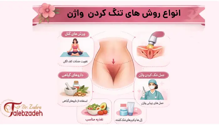 انواع روش های تنگ کردن واژن