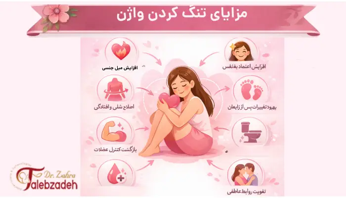 مزایای تنگ کردن واژن
