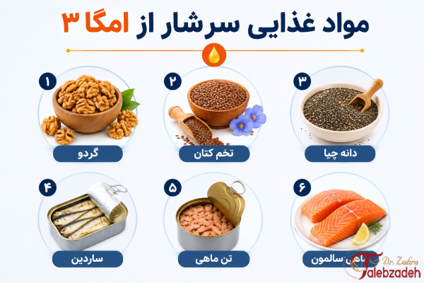 مواد غذایی سرشار از امگا 3
