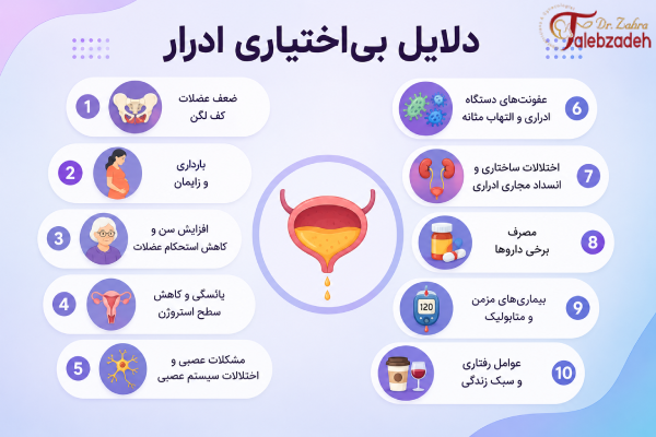 علت بی اختیاری در ادرار