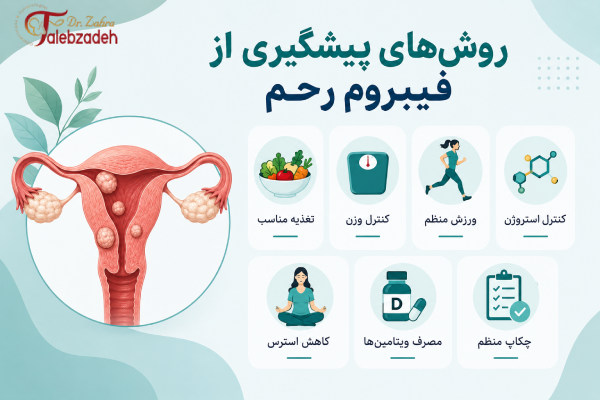روشهای پیشگیری از فیبروم رحم